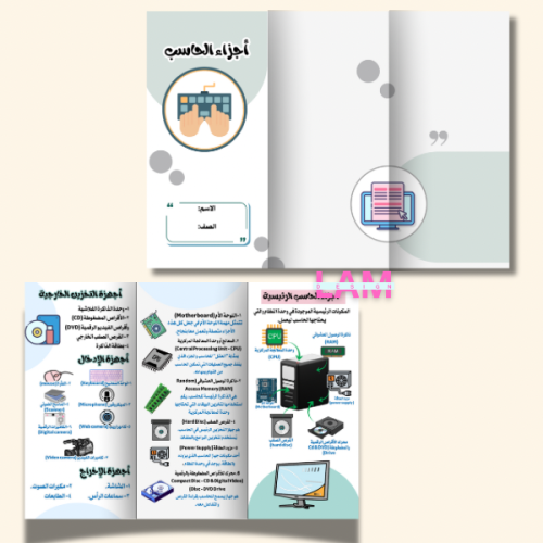 مطوية أجزاء الحاسب