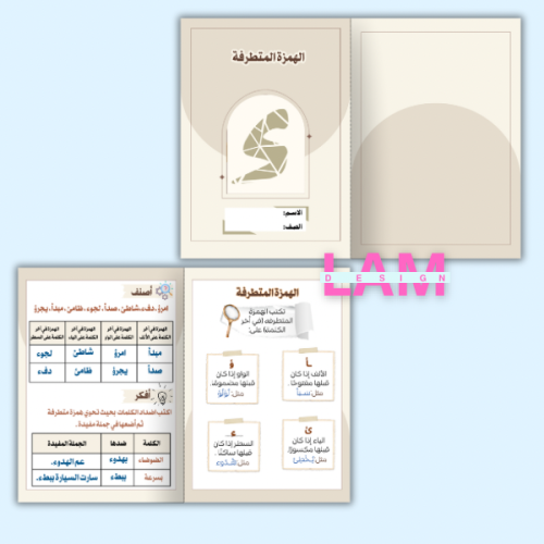مطوية الهمزة المتطرفة