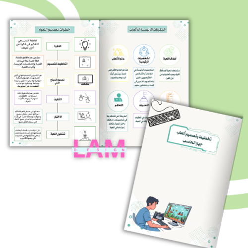 مطوية تخطيط وتصميم ألعاب جهاز الحاسب