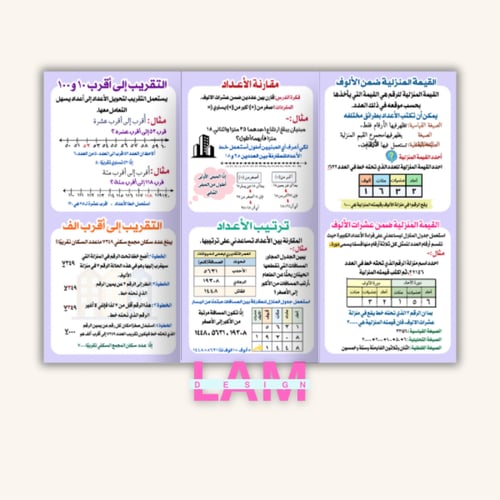 مطوية القيمة المنزلية