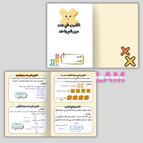 مطوية الضرب في عدد من رقم واحد