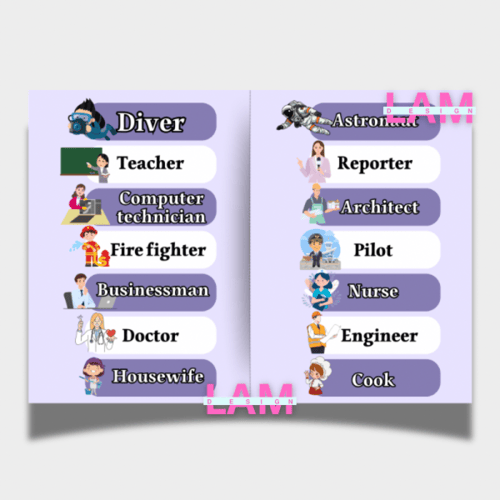 مطوية الوحدة 6 :jobs