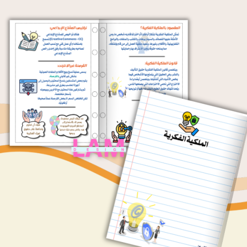 مطوية الملكية الفكرية