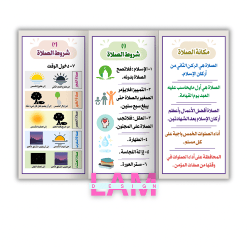 مطوية مكانة الصلاة وشروطها (فقه)