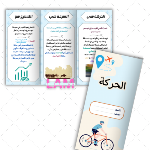 مطوية الحركة