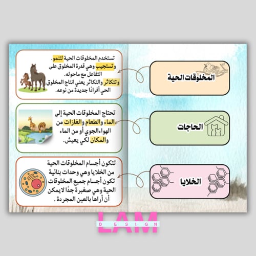 مطوية المخلوقات الحية وحاجاتها