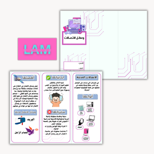 مطوية وحدة وسائل الاتصالات
