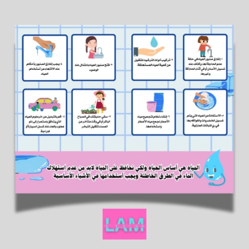 مطوية ترشيد استهلاك المياه