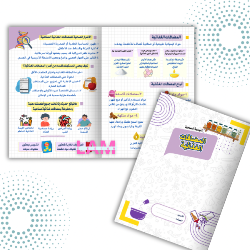 مطوية المضافات الغذائية ( التوعية الصحية )