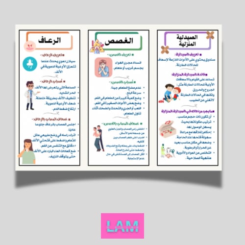 مطوية صحتي وسلامتي