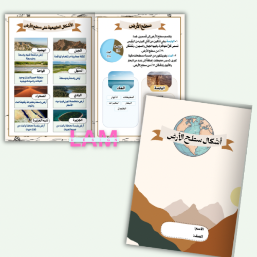 مطوية أشكال سطح الارض