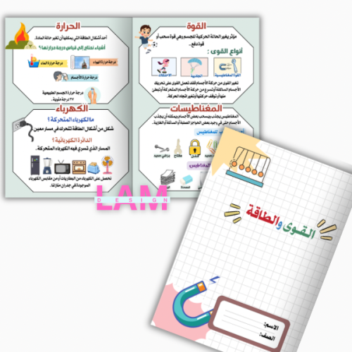 مطوية فصل القوى والطاقة