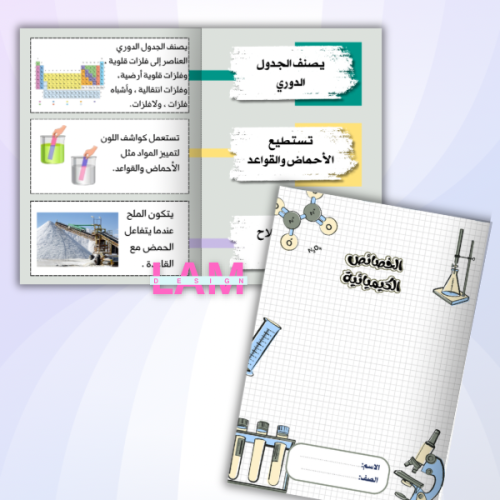 مطوية الخصائص الكيميائية