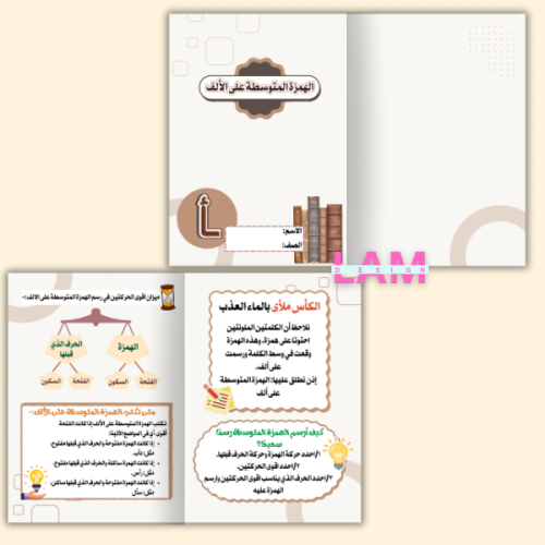 مطوية الهمزة المتوسطة على الألف