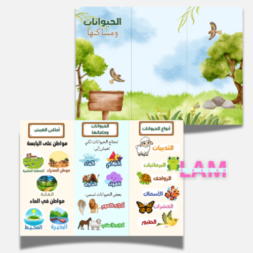 مطوية الحيوانات ومساكنها