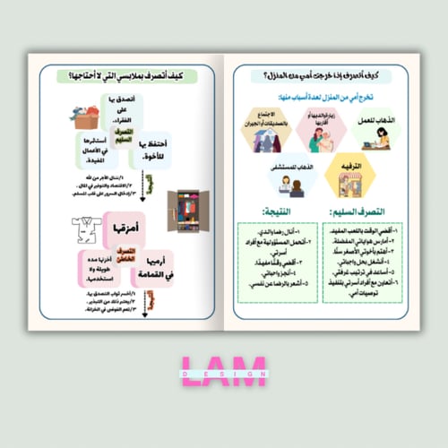 مطوية وحدة شخصيتي