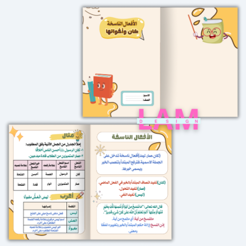 مطوية الأفعال الناسخة (كان وأخواتها)