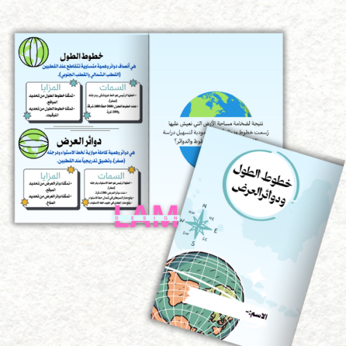 مطوية خطوط الطول ودوائر العرض