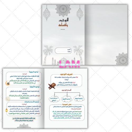 مطوية التوحيد وأقسامه