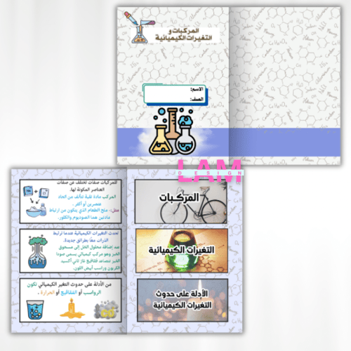 مطوية المركبات والتغيرات الكيميائية