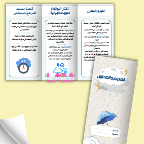 مطوية الغيوم والهطول