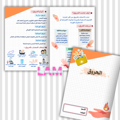 مطوية الحروق ( صحتي وسلامتي)