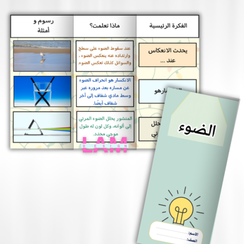 مطوية الضوء