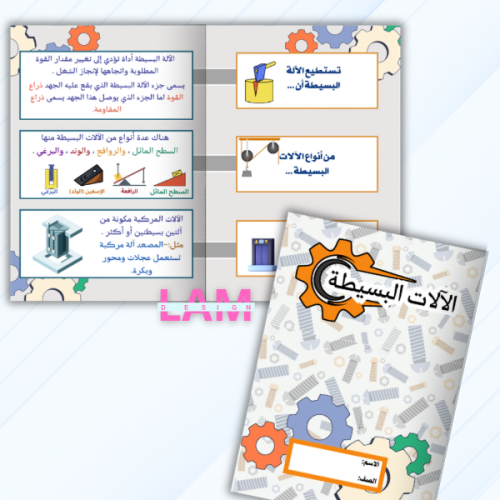 مطوية الالات البسيطة