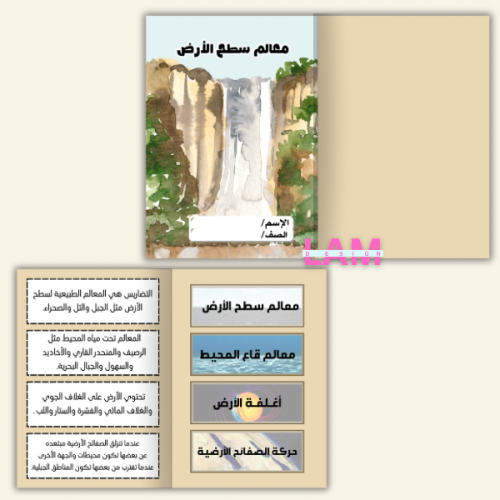 مطوية معالم سطح الأرض