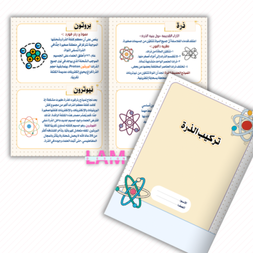 مطوية تركيب الذرة