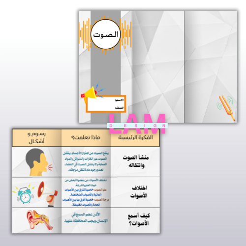 مطوية الصوت