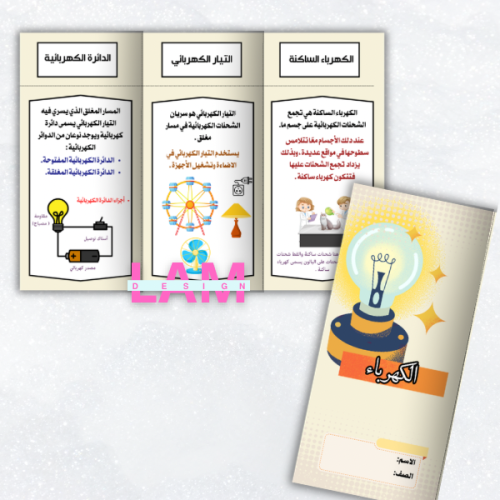 مطوية الكهرباء