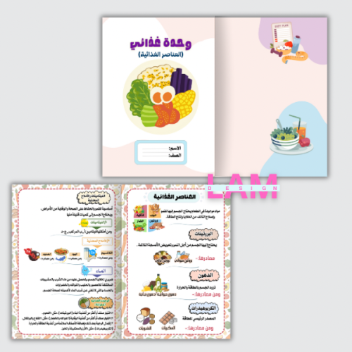 مطوية غذائي (العناصر الغذائية)