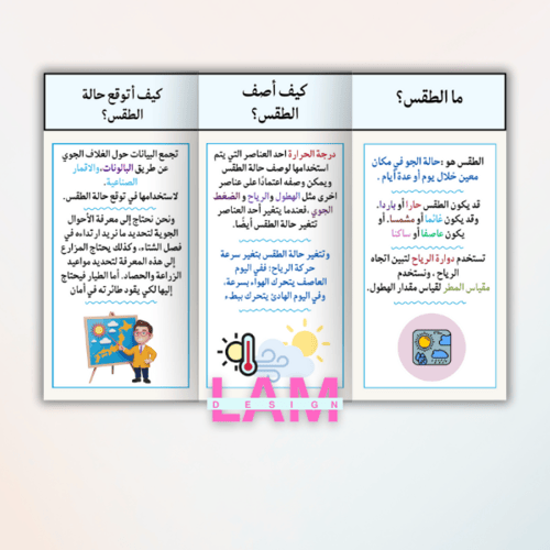 مطوية الطقس