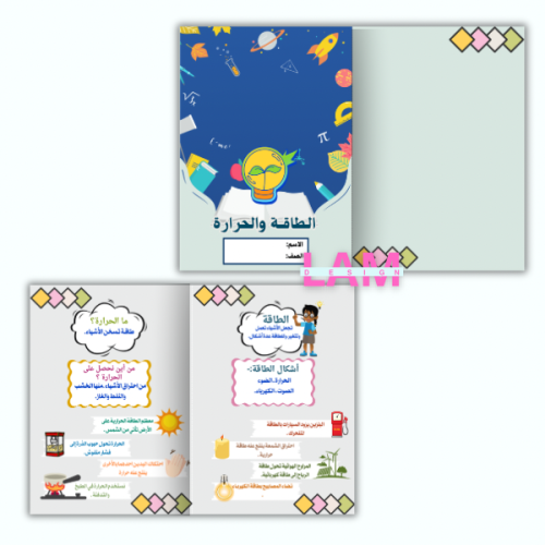 مطوية الطاقة والحرارة