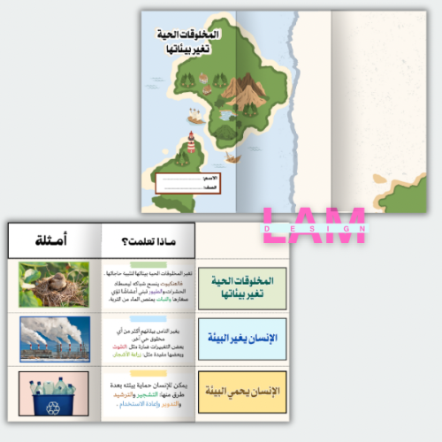مطوية المخلوقات الحية تغير بيئاتها