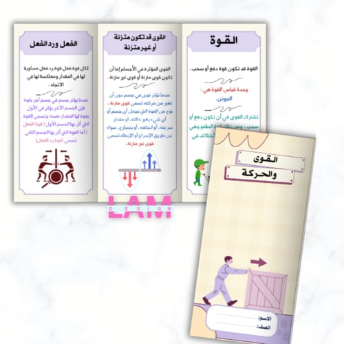 مطويات علوم سادس الترم الثاني كامل