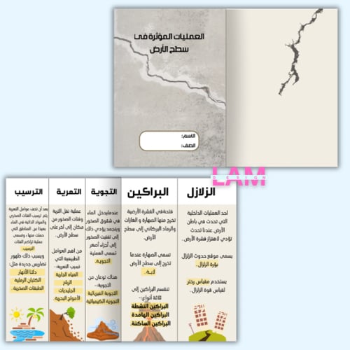 مطويات علوم خامس كامل الترم (١٢مطوية )