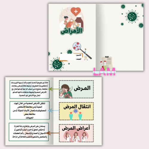 مطوية الامراض