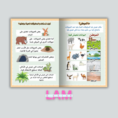 مطوية أماكن العيش