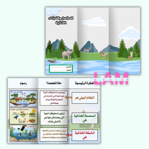 مطويات علوم ثالث الترم الأول كامل جميع الدروس عدد...