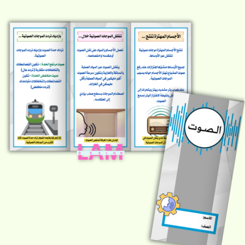 مطوية الصوت