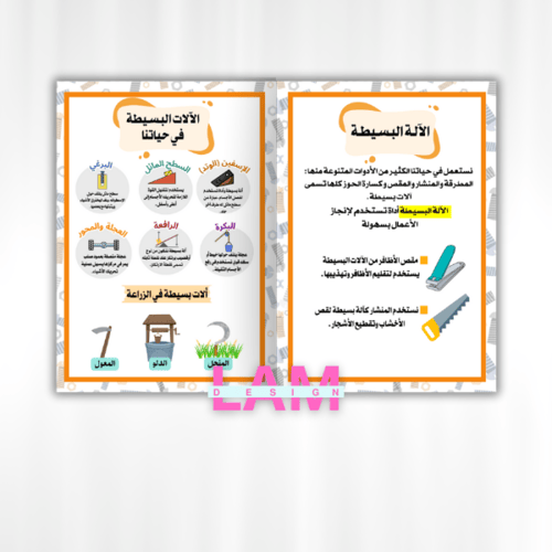 مطوية الالات البسيطة