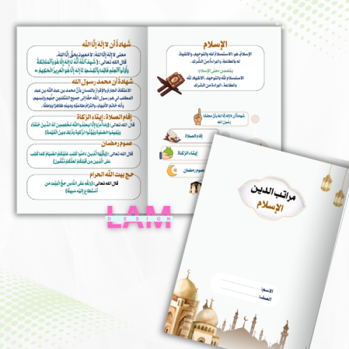 مطوية الإسلام (مراتب الدين)
