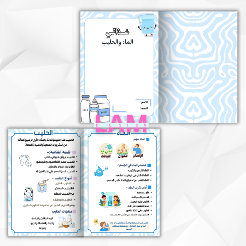 مطوية غذائي ( الماء والحليب)