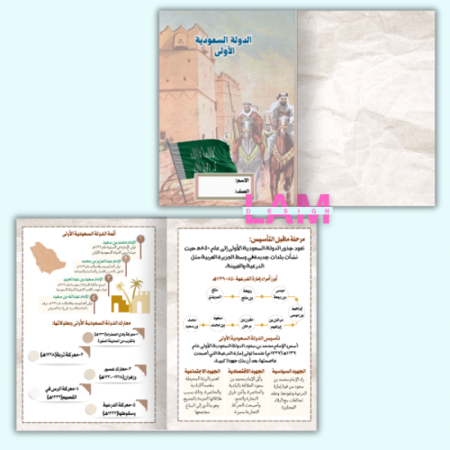 مطوية الدولة السعودية الاولى