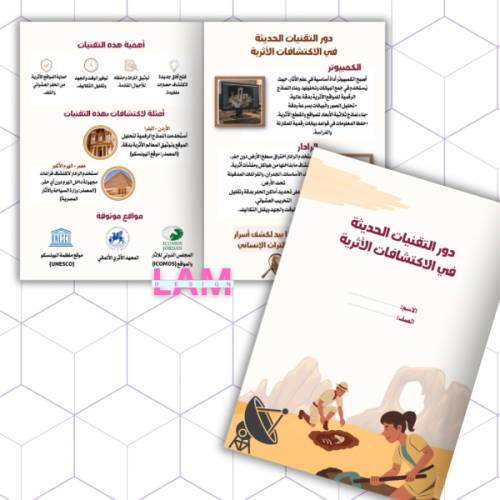 مطوية دور التقنيات الحديثة في الاكتشافات الأثرية
