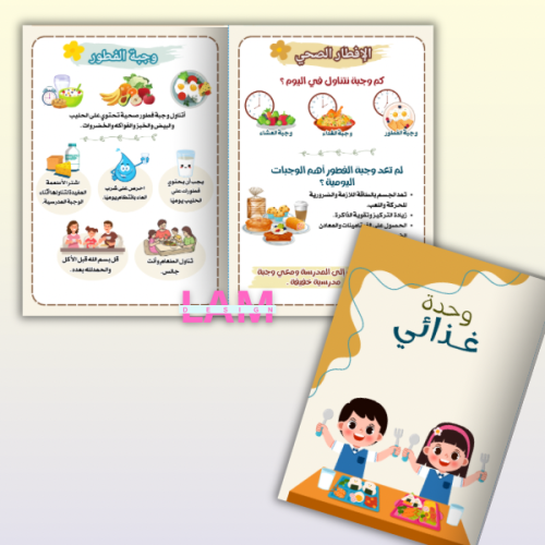 مطوية وحدة غذائي