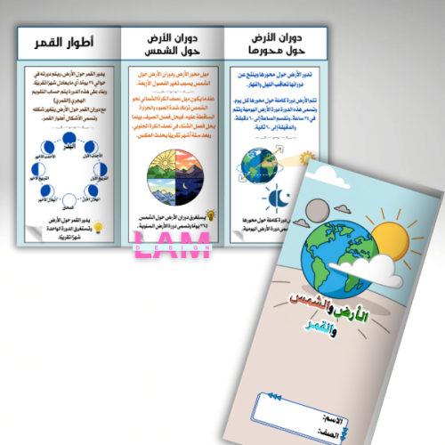 مطوية الأرض والشمس والقمر