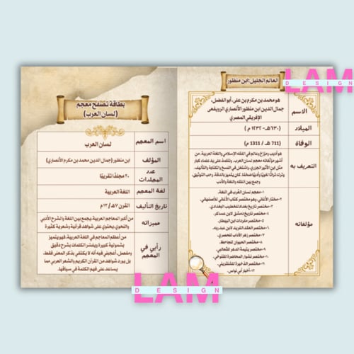 مشروع قدوات ومثل عليا (ابن منظور)